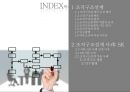 조직구조설계 사례: SK 2페이지