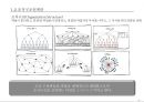 조직구조설계 사례: SK 4페이지