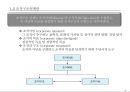 조직구조설계 사례: SK 5페이지