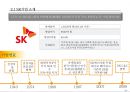 조직구조설계 사례: SK 22페이지
