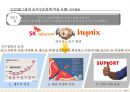 조직구조설계 사례: SK 31페이지