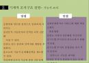 조직의 분류와 그 유형 14페이지