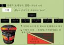 조직의 분류와 그 유형 15페이지