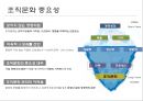 조직문화와 조직성과 4페이지
