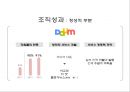 조직문화와 조직성과 18페이지