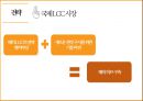 제주항공 기업분석 17페이지
