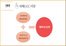 제주항공 기업분석 18페이지