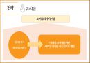 제주항공 기업분석 20페이지