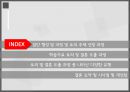 조직행동론Organization Behavior 2페이지