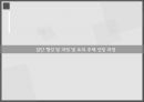 조직행동론Organization Behavior 3페이지