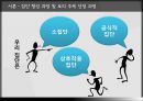 조직행동론Organization Behavior 4페이지