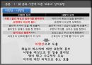 조직행동론Organization Behavior 17페이지