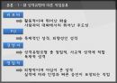 조직행동론Organization Behavior 20페이지