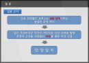 조직행동론Organization Behavior 29페이지