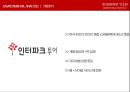 인터파크 투어 마케팅전략 8페이지