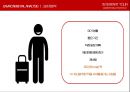 인터파크 투어 마케팅전략 13페이지