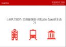 인터파크 투어 마케팅전략 35페이지