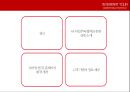 인터파크 투어 마케팅전략 37페이지