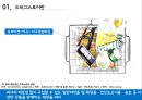 드럭 스토어 유통구조 분석 3페이지