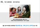 드럭 스토어 유통구조 분석 10페이지