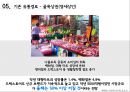 드럭 스토어 유통구조 분석 11페이지