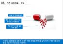 드럭 스토어 유통구조 분석 12페이지