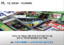 드럭 스토어 유통구조 분석 14페이지