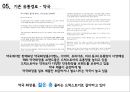 드럭 스토어 유통구조 분석 15페이지