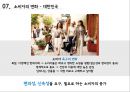 드럭 스토어 유통구조 분석 21페이지