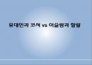 유대인과 코셔 vs 이슬람과 할랄 1페이지
