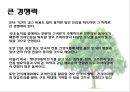 유대인과 코셔 vs 이슬람과 할랄 30페이지