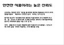 유대인과 코셔 vs 이슬람과 할랄 32페이지