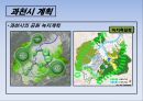 도시계획과 부동산개발 과천시 20페이지