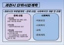 도시계획과 부동산개발 과천시 26페이지