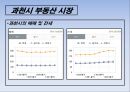 도시계획과 부동산개발 과천시 28페이지