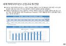 글로벌 캐릭터 산업의 이해 4페이지