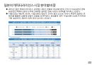 글로벌 캐릭터 산업의 이해 17페이지