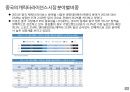 글로벌 캐릭터 산업의 이해 19페이지