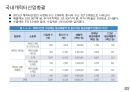 글로벌 캐릭터 산업의 이해 23페이지