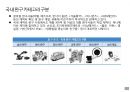 글로벌 캐릭터 산업의 이해 30페이지