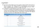 글로벌 캐릭터 산업의 이해 31페이지