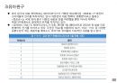 글로벌 캐릭터 산업의 이해 33페이지