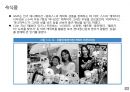 글로벌 캐릭터 산업의 이해 34페이지