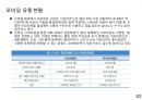 글로벌 캐릭터 산업의 이해 40페이지