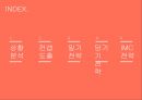 스마트폰 중독 방지를 위한 IMC캠페인 전략 2페이지