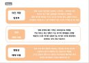 숙정문 성곽길의 마케팅전략 16페이지