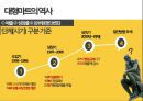 할인점.대형마트 4페이지