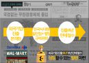 할인점.대형마트 7페이지