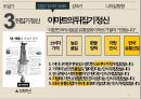 할인점.대형마트 13페이지