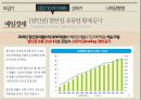 할인점.대형마트 16페이지